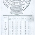 Valstybės teatro scenos planas (1929)