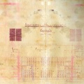 KRVA, f. 218, ap. 2, b. 7016, l. 29.