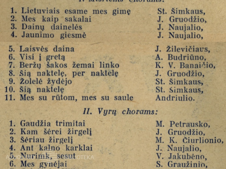 Šaulių sąjungos dvidešimtojo jubiliejaus proga surengtos dainų šventės chorų repertuaras