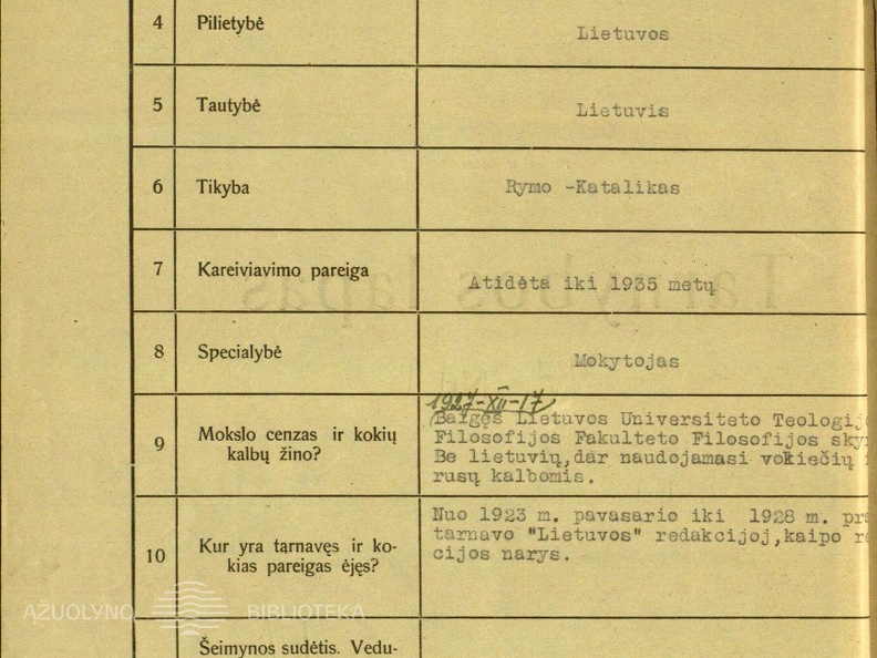 Kauno „Aušros“ mergaičių gimnazijos lietuvių kalbos