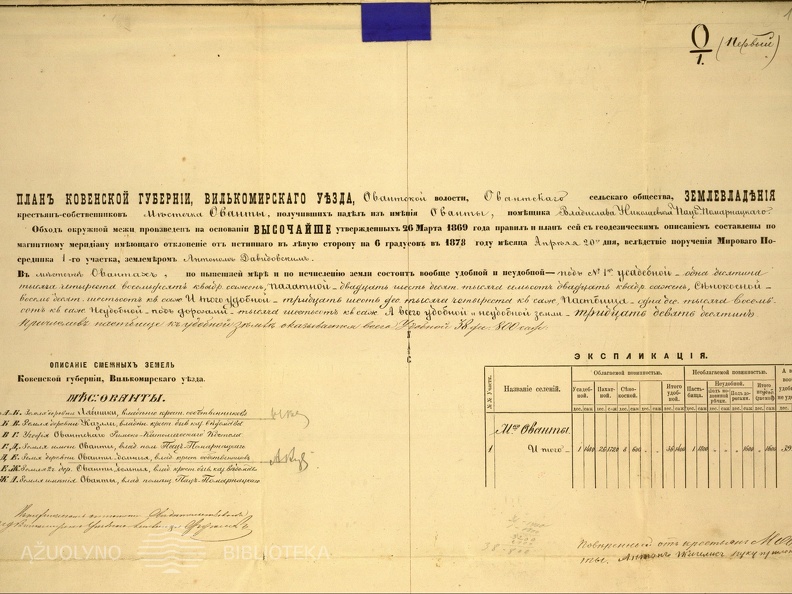 Alantos dvaro planas, dvarininkas Vladimiras Pac