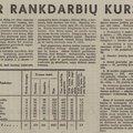 Ataskaita apie JŪR rankdarbių kursus. Jaunasis ūkininkas.-1938, nr. 21, p. 335.