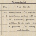 JŪR nario knygelės užrašų pavyzdys. Jaunasis ūkininkas.-1937, nr. 15, p. 227.