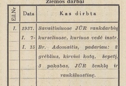 JŪR nario knygelės užrašų pavyzdys. Jaunasis ūkininkas.-1937, nr. 15, p. 227.