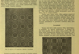 Namų audimą populiarinantis straipsnis skiltyje „Kraitis“ (straipsnio pradžia). Moteris.-1938, nr. 4, p. 60.