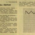 Patarimai audėjoms (straipsnio pradžia). Moteris.-1938, nr. 17, p. 283.