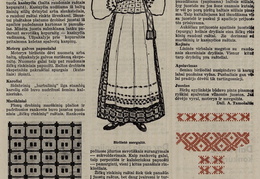 A. Tamošaičio straipsnis apie Biržų apylinkių tautinį kostiumą. Jaunasis ūkininkas.-1938, nr. 4, p. 59.