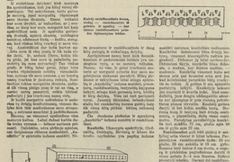 Patarimai lentynai ir rankšluostinei pasigaminti. Jaunasis ūkininkas.-1940, nr. 3, p. 42.