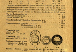 S. Brašiškio „Radio laboratorijos“ reklaminis leidinys. „Radio laboratorija: dalys ir medžiaga radio aparatams“: [reklama]. – Šiauliai: Savičo ir Šumkauskio spaustuvė, [1924].