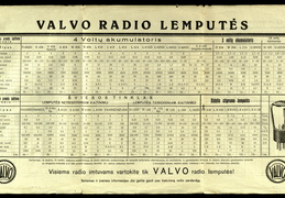 Volvo radijo lempų reklama(2)