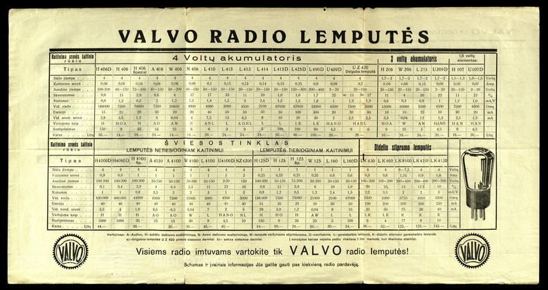 Volvo radijo lempų reklama(2).jpg