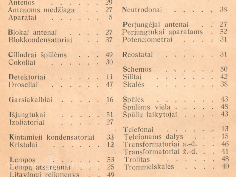 Gladšteinas, H.-Iliustruotas radio-katalogas.-Kaunas, 1929, p. 56. Turinys