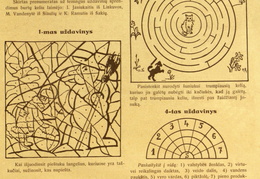Skilties „Pramogėlės“ nauji uždaviniai ir nr. 1 užduočių sprendimai. Žiburėlis.-1934, nr. 2, p. 15.