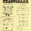 Skilties „Pramogėlės“ nauji uždaviniai ir nr. 4 užduočių sprendimai. Žiburėlis.-1934, nr. 5, p. 15.