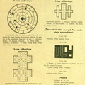 Skilties „Pramogėlės“ nauji uždaviniai ir nr. 7 užduočių sprendimai. Žiburėlis.-1934, nr. 8, p. 15.
