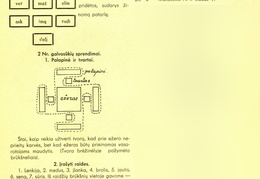 Skilties „Laisvajai valandėlei“ nauji galvosūkiai ir nr. 2 užduočių sprendimai. Žiburėlis.-1938, nr. 4, p. 13.