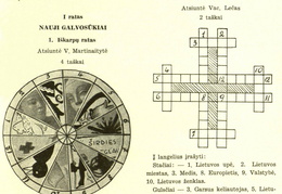 Skilties „Laisvajai valandėlei“ nauji galvosūkiai ir nr. 2 užduočių sprendimai. Žiburėlis.-1940, nr. 3, p. 53.