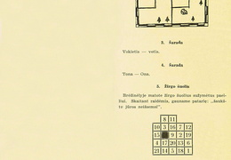 12 numeryje publikuotų galvosūkių atsakymai. Žiburėlis.-1940, nr. 13, p. 246.