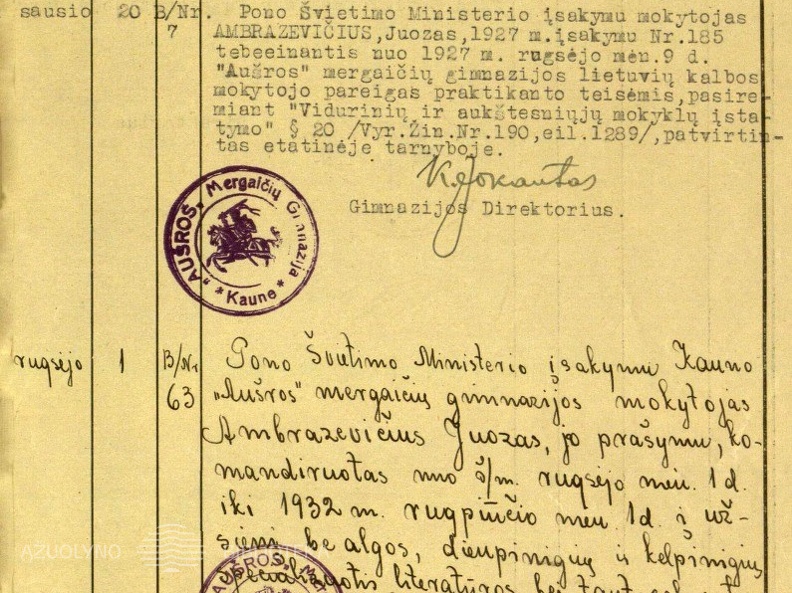 Kauno „Aušros“ mergaičių gimnazijos lietuvių kalbos 