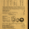 S. Brašiškio „Radio laboratorijos“ reklaminis leidinys. „Radio laboratorija: dalys ir medžiaga radio aparatams“: [reklama]. – Šiauliai: Savičo ir Šumkauskio spaustuvė, [1924].