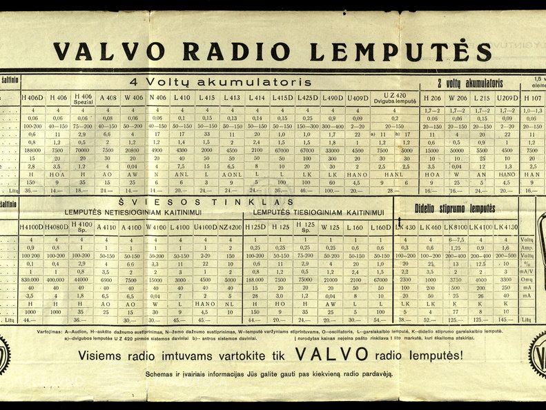 Volvo radijo lempų reklama(2)