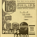 „Philips radio 1934-1935 metų modeliai.“ Pašto pasaulis.-1934, nr. 12, p. nenumeruotas.